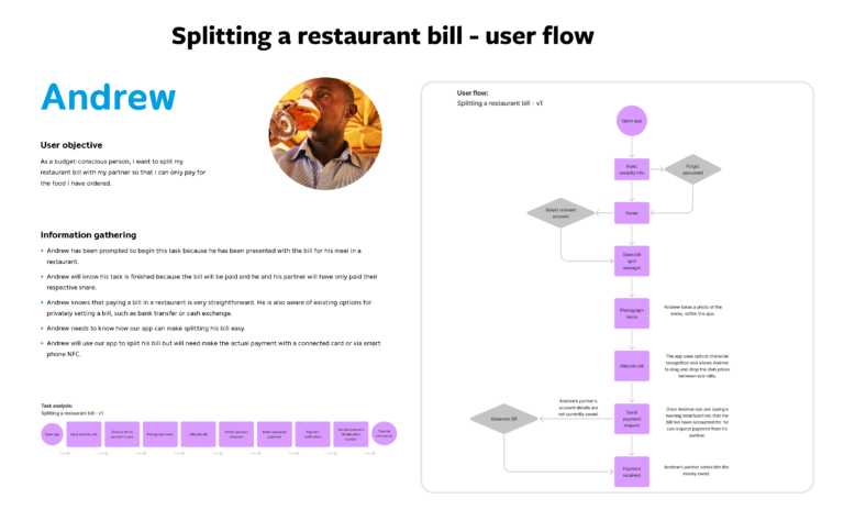 User flow example