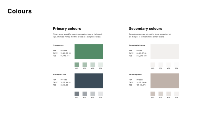 Properly style guide p4