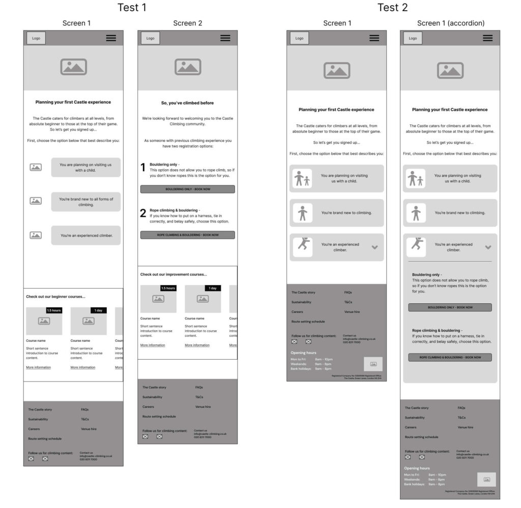 two page layout designs in smart phone format showing how an accordion element was introduced to avoid the user linking to a new page.